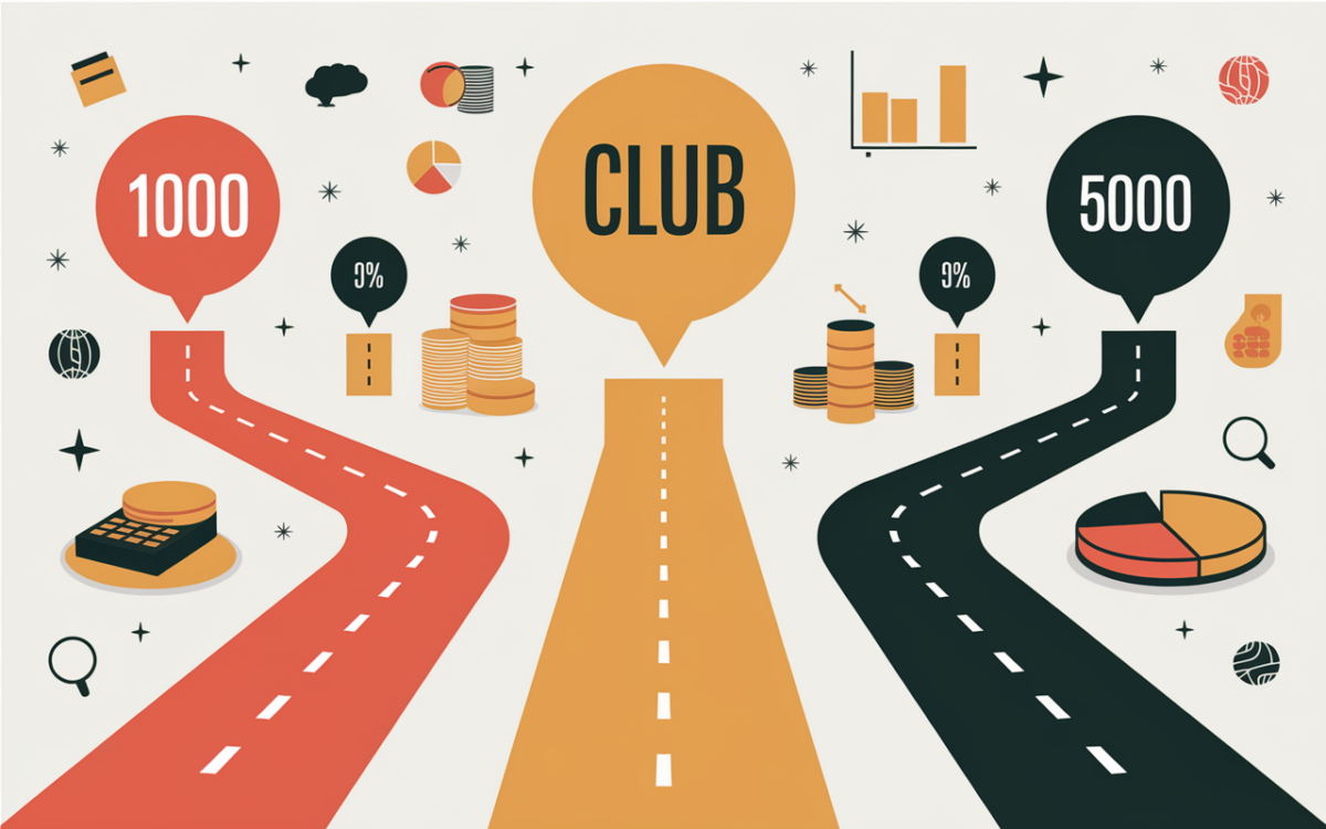 Illustration modes investissement startup