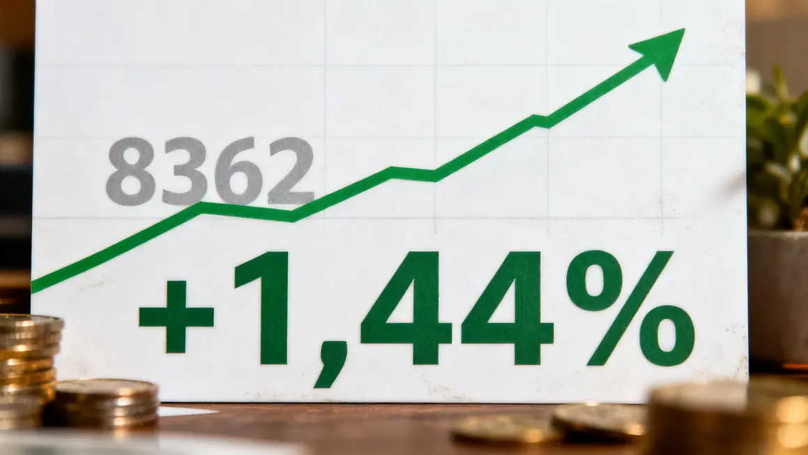 Chiffres CAC 40 du jour et hausse